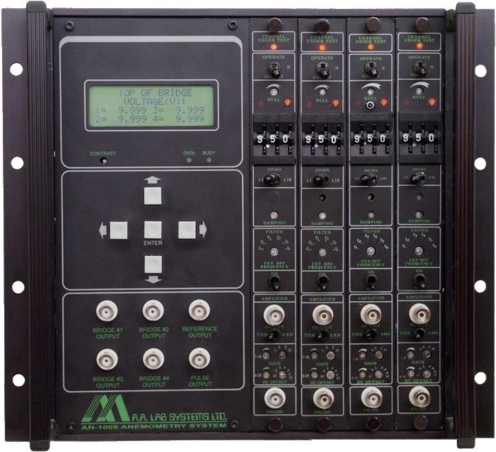 AN-1005熱線風速(su)計咊熱(re)膜風速計