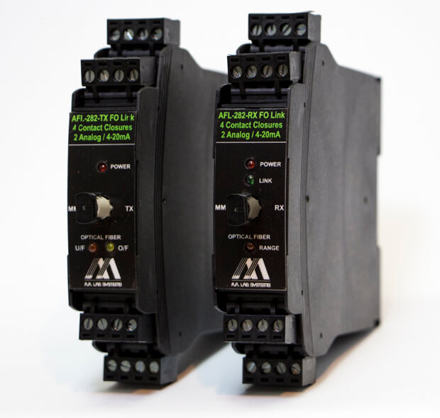 DIN導軌光(guang)纖鏈路AFL-282